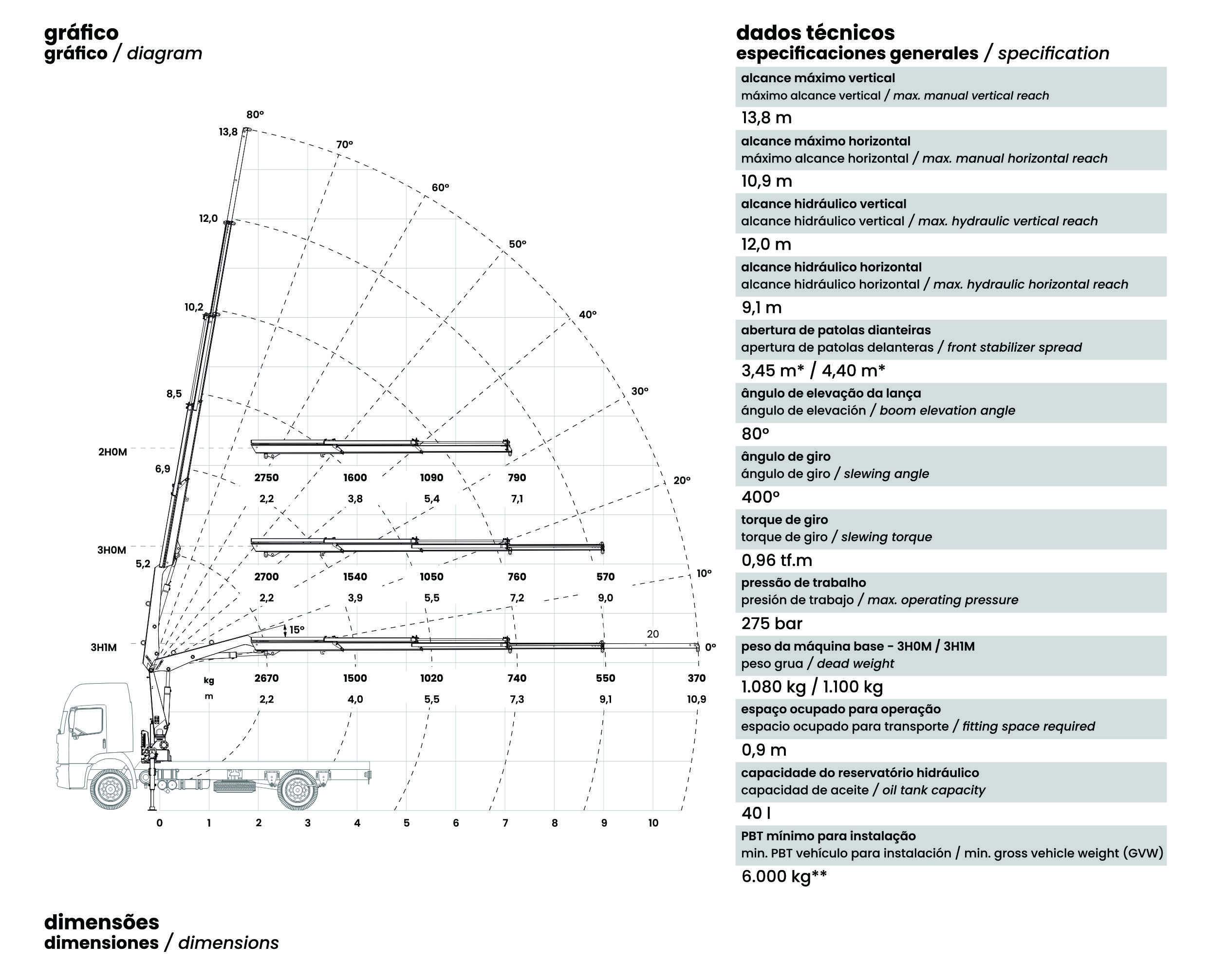 [TKA] 6.700 Standard diagram